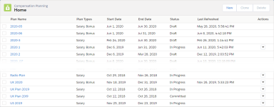 Screenshot showing Compensation Planning home page with a list of compensation plans